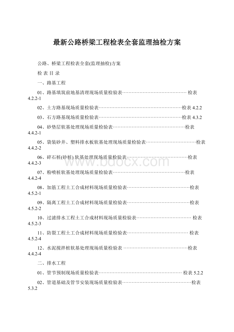 最新公路桥梁工程检表全套监理抽检方案文档格式.docx_第1页