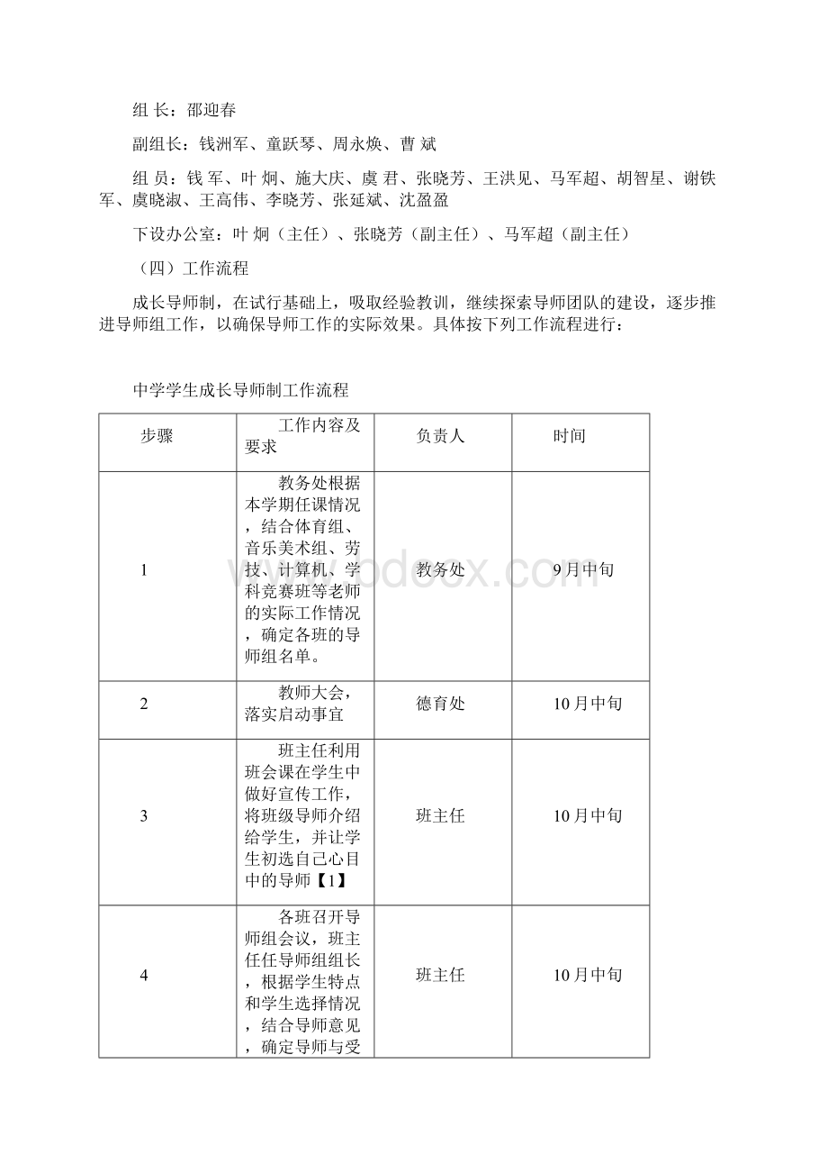 中学成长导师制工作方案详尽实用资料.docx_第2页