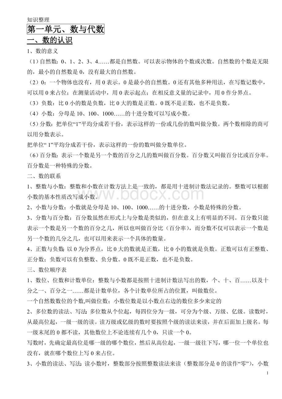 苏教版六年级数学小升初知识点整理Word文档下载推荐.doc_第1页