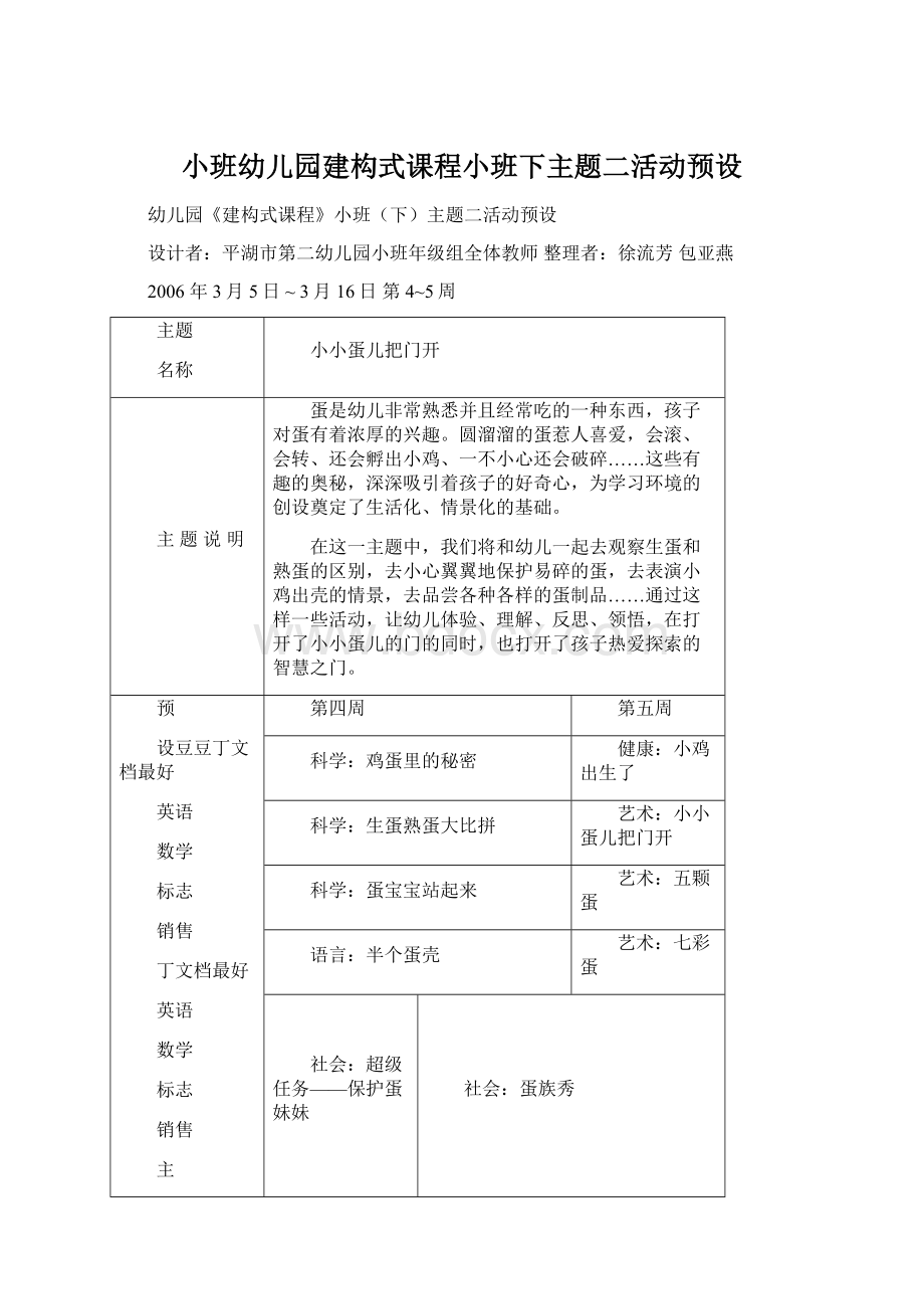 小班幼儿园建构式课程小班下主题二活动预设.docx