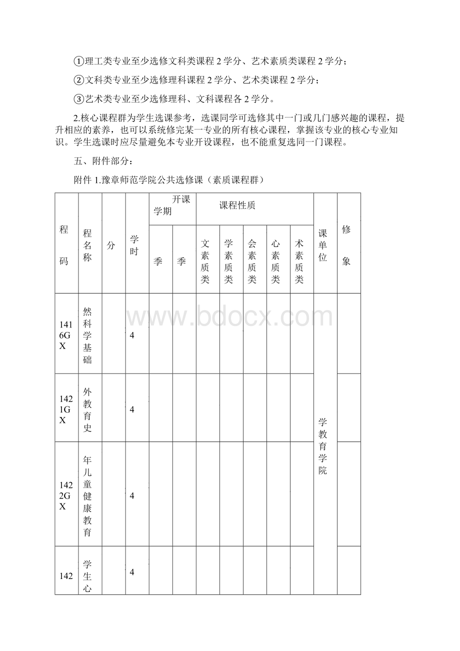 公共选修课选课须知Word格式.docx_第2页