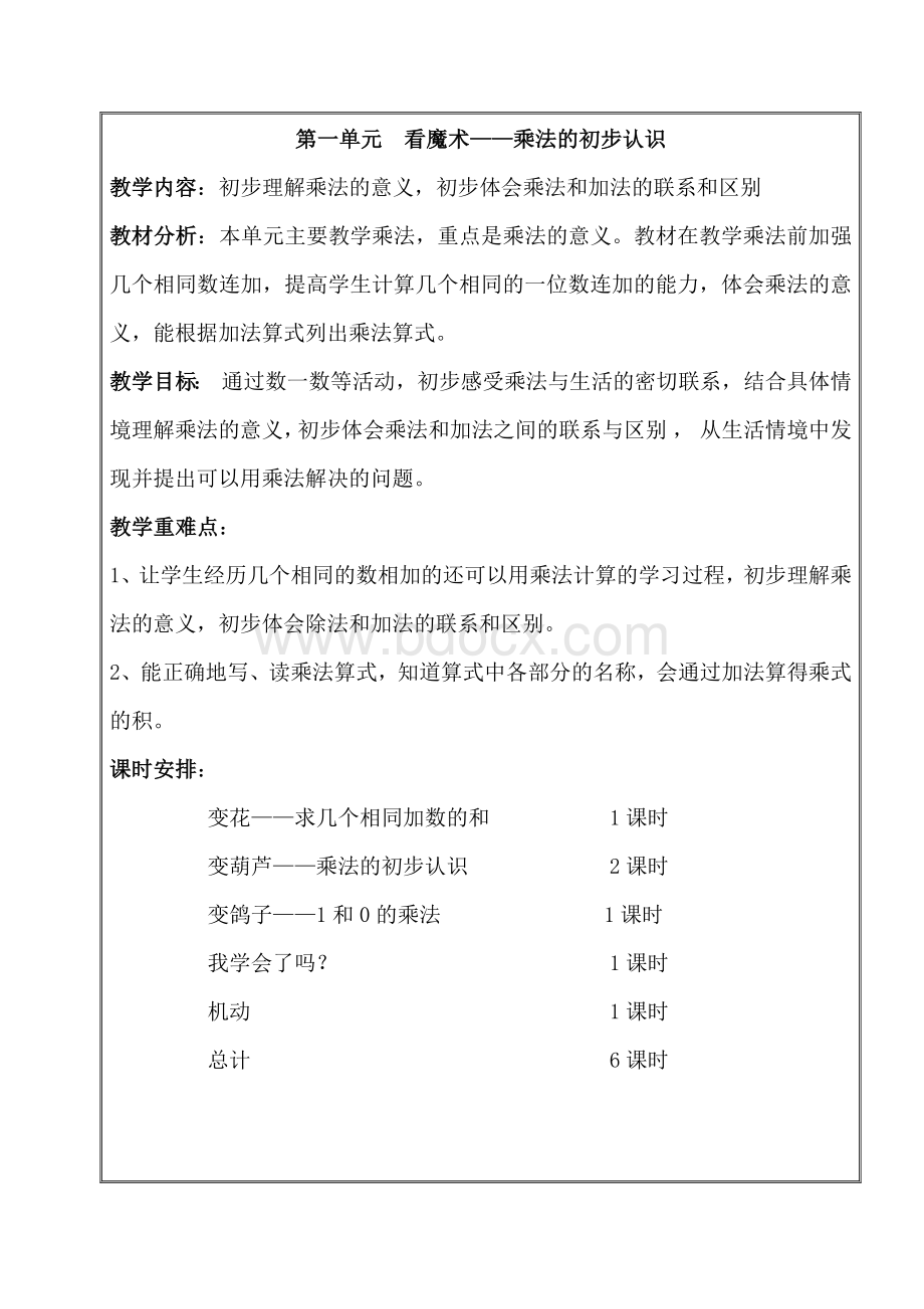 青岛版二年级数学上册各单元教学计划.docx