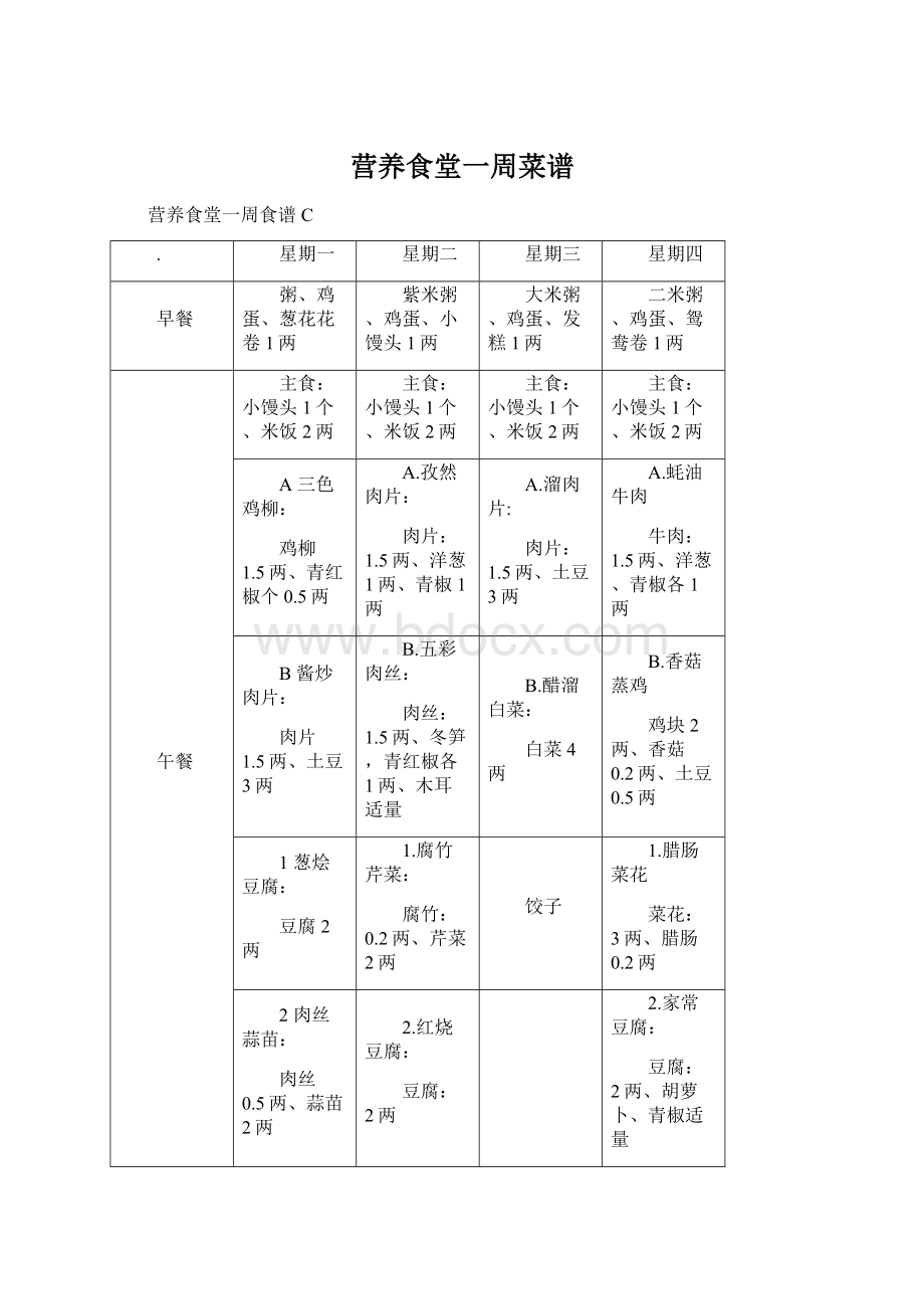 营养食堂一周菜谱.docx