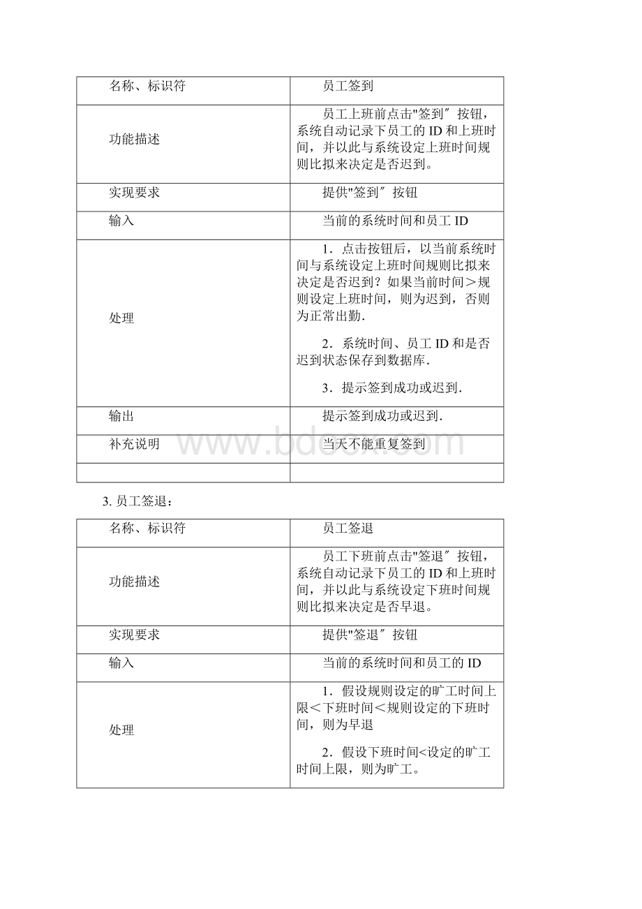 考勤管理系统需求分析Word文档下载推荐.docx_第2页