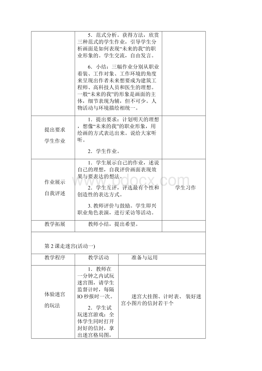 小学四年级下册湘版美术教案.docx_第2页