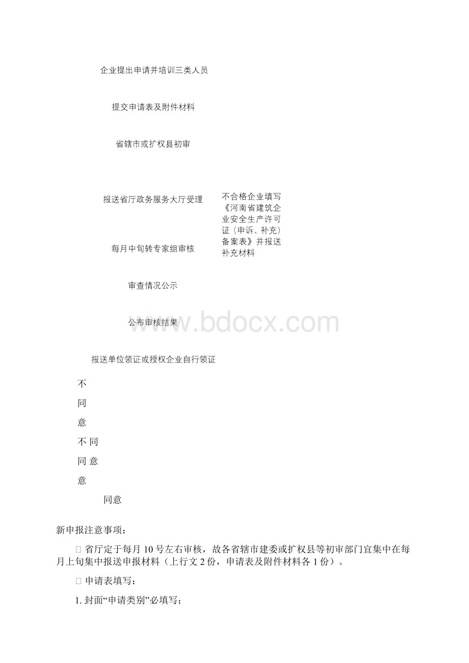 三类人员安全生产考核合格证工作手册.docx_第2页