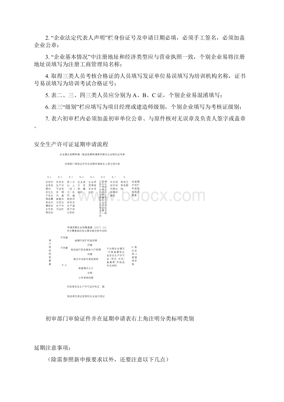 三类人员安全生产考核合格证工作手册.docx_第3页