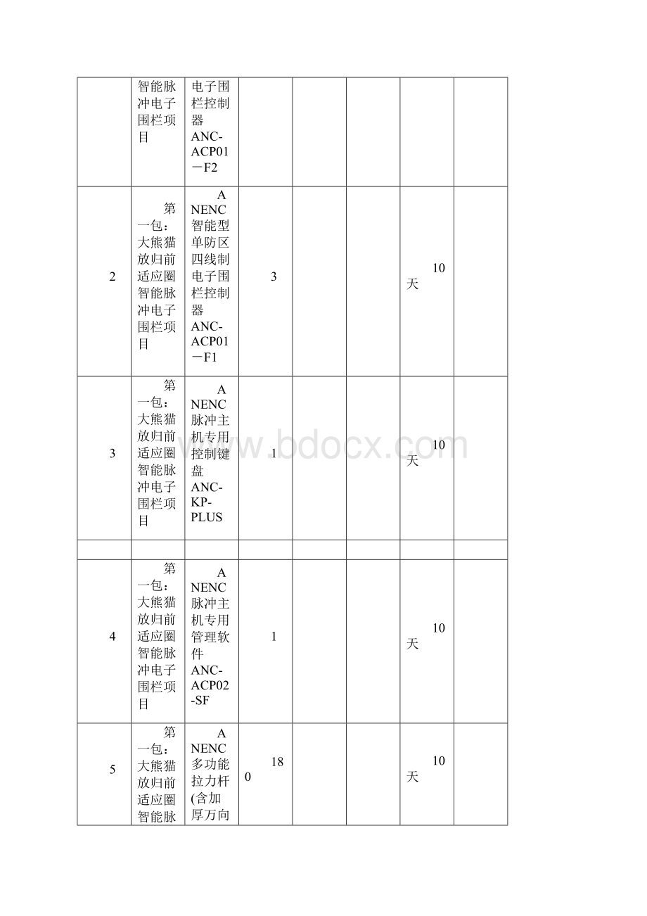 石棉电子围栏中高商务标Word格式文档下载.docx_第3页