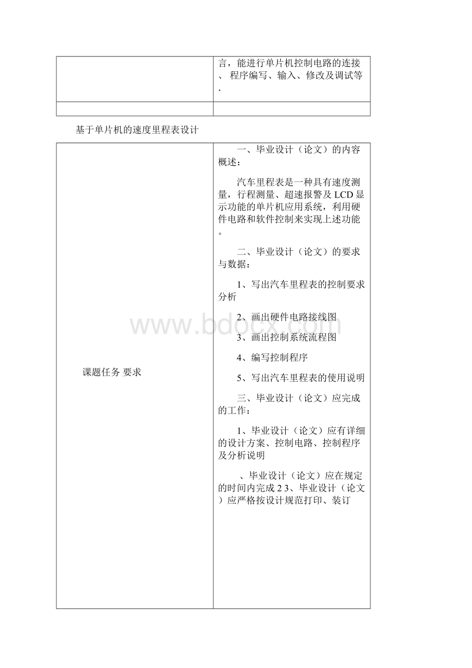 基于单片机的速度里程表设计.docx_第2页