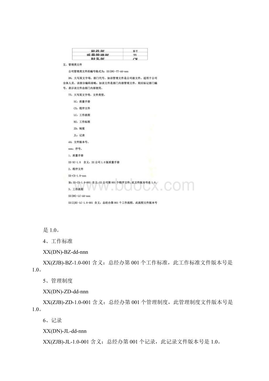 企业文件产品编号标准Word下载.docx_第2页