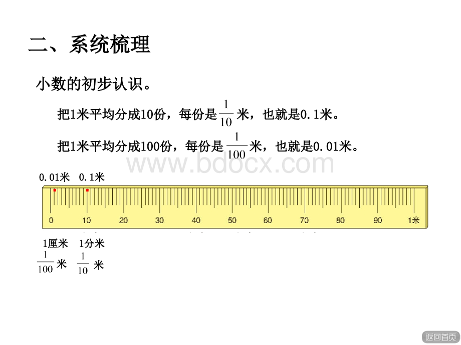 青岛版三年级数学下册复习小数的认识和年月日知识回顾整理.ppt_第3页