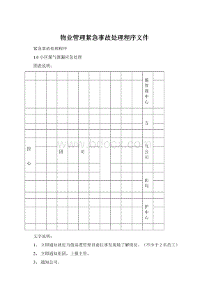 物业管理紧急事故处理程序文件Word格式文档下载.docx