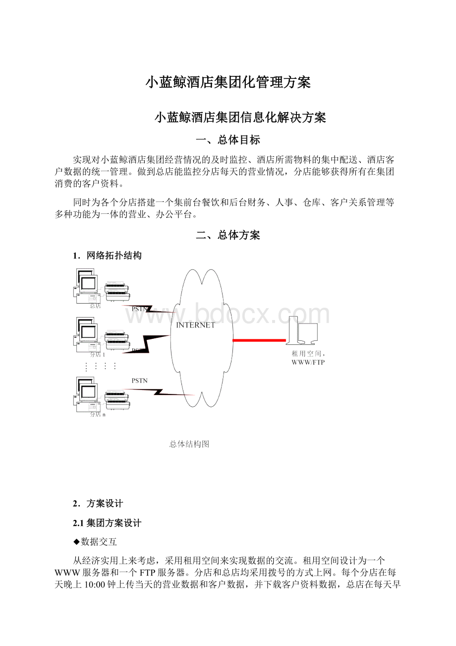 小蓝鲸酒店集团化管理方案Word文件下载.docx_第1页