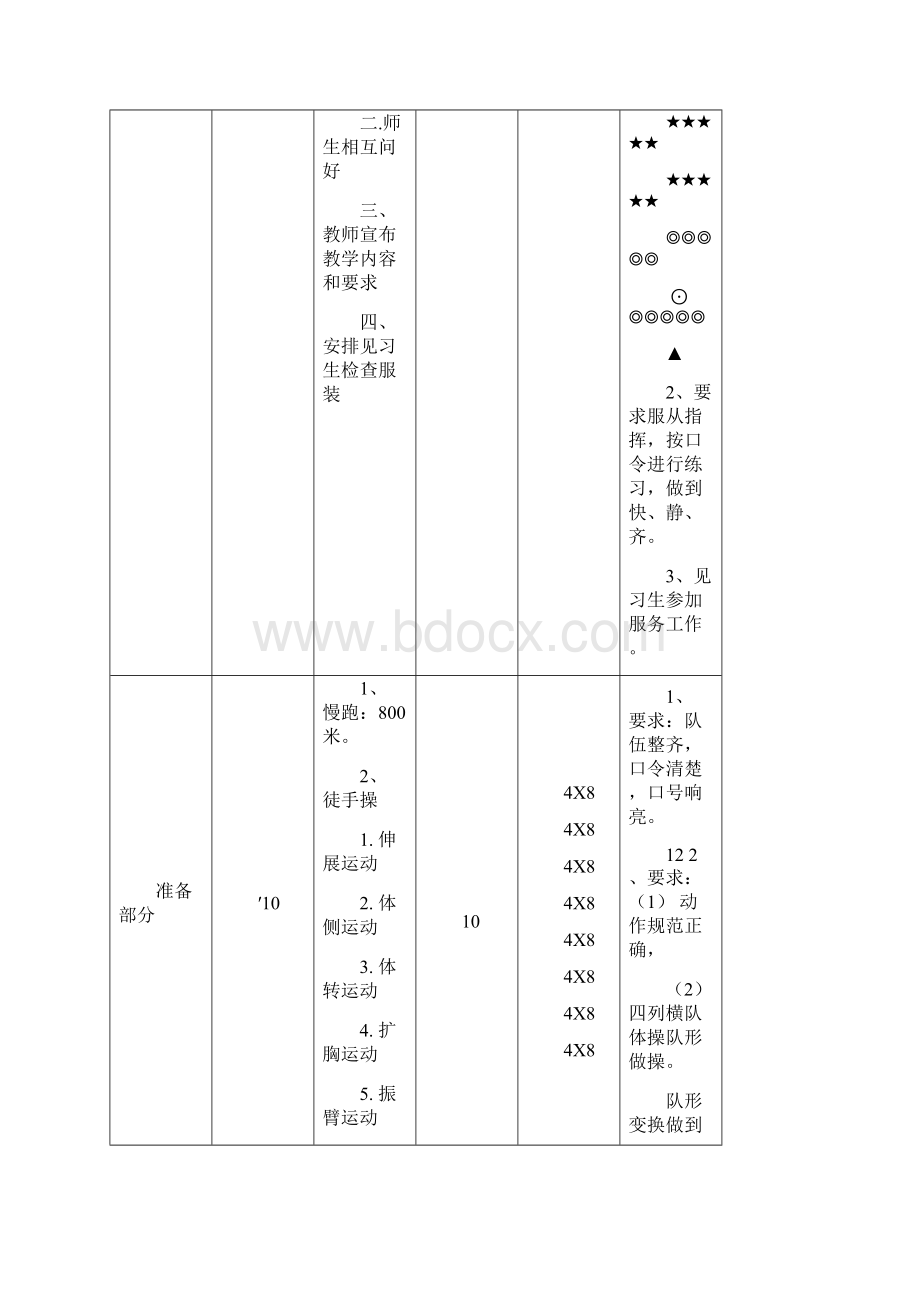 初二体育课全套教案.docx_第3页