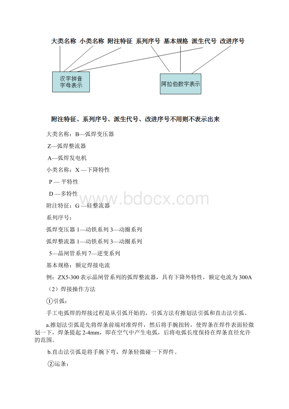 焊接实训计划书.docx_第3页