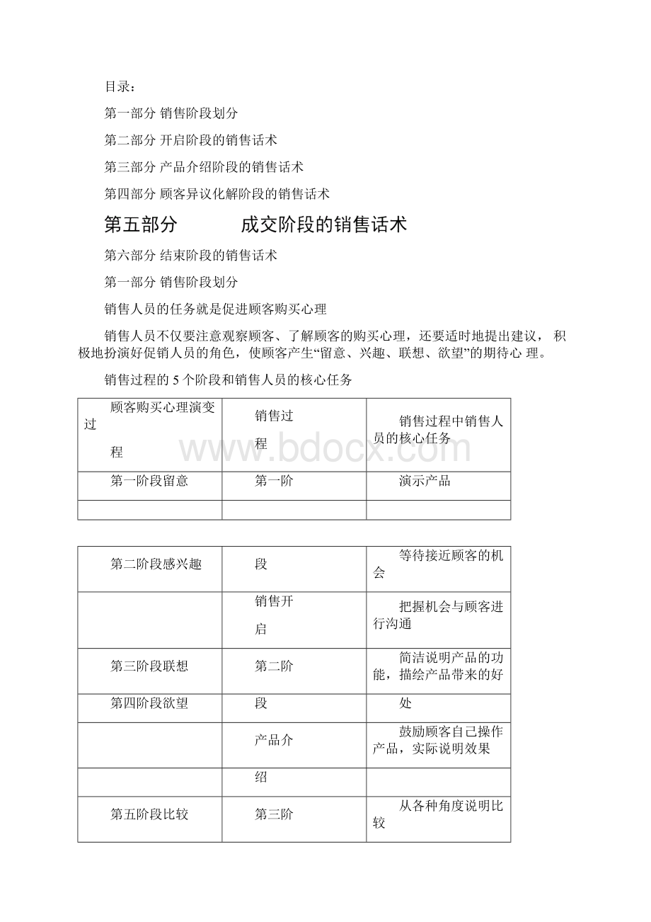 销售话术完全手册Word格式.docx_第2页