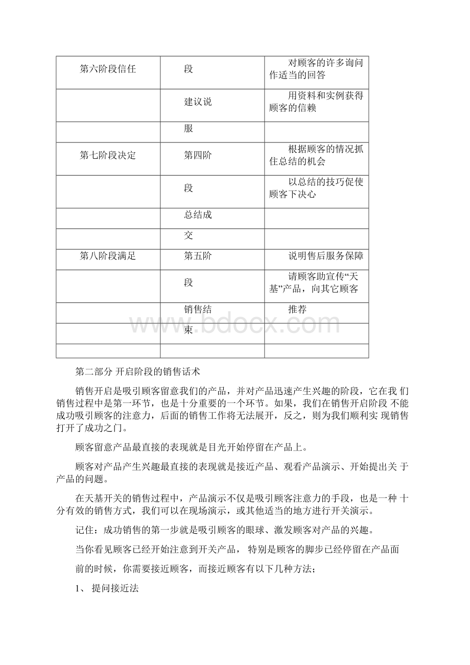 销售话术完全手册Word格式.docx_第3页