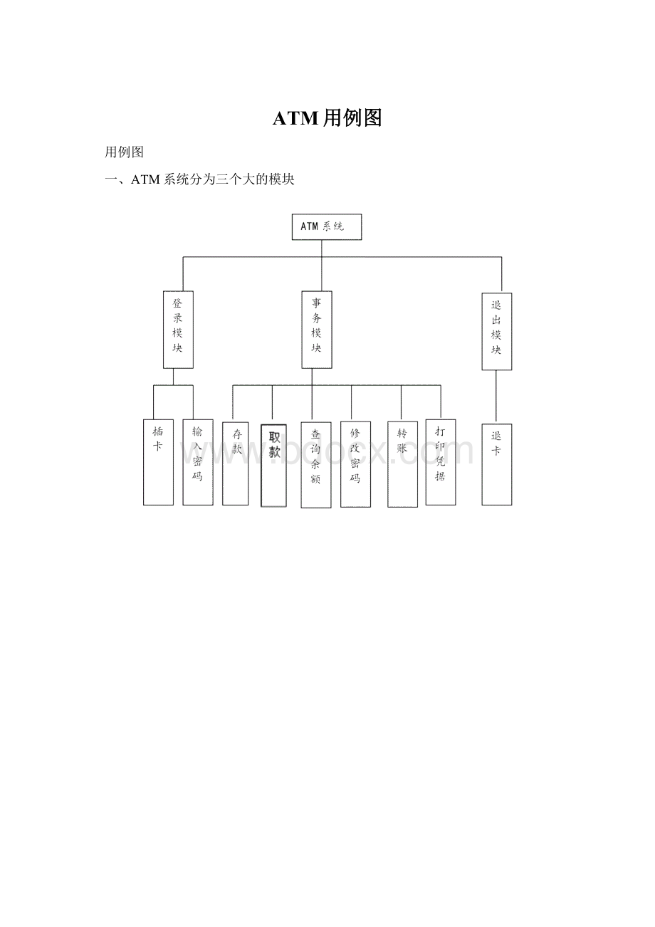 ATM用例图Word文件下载.docx_第1页