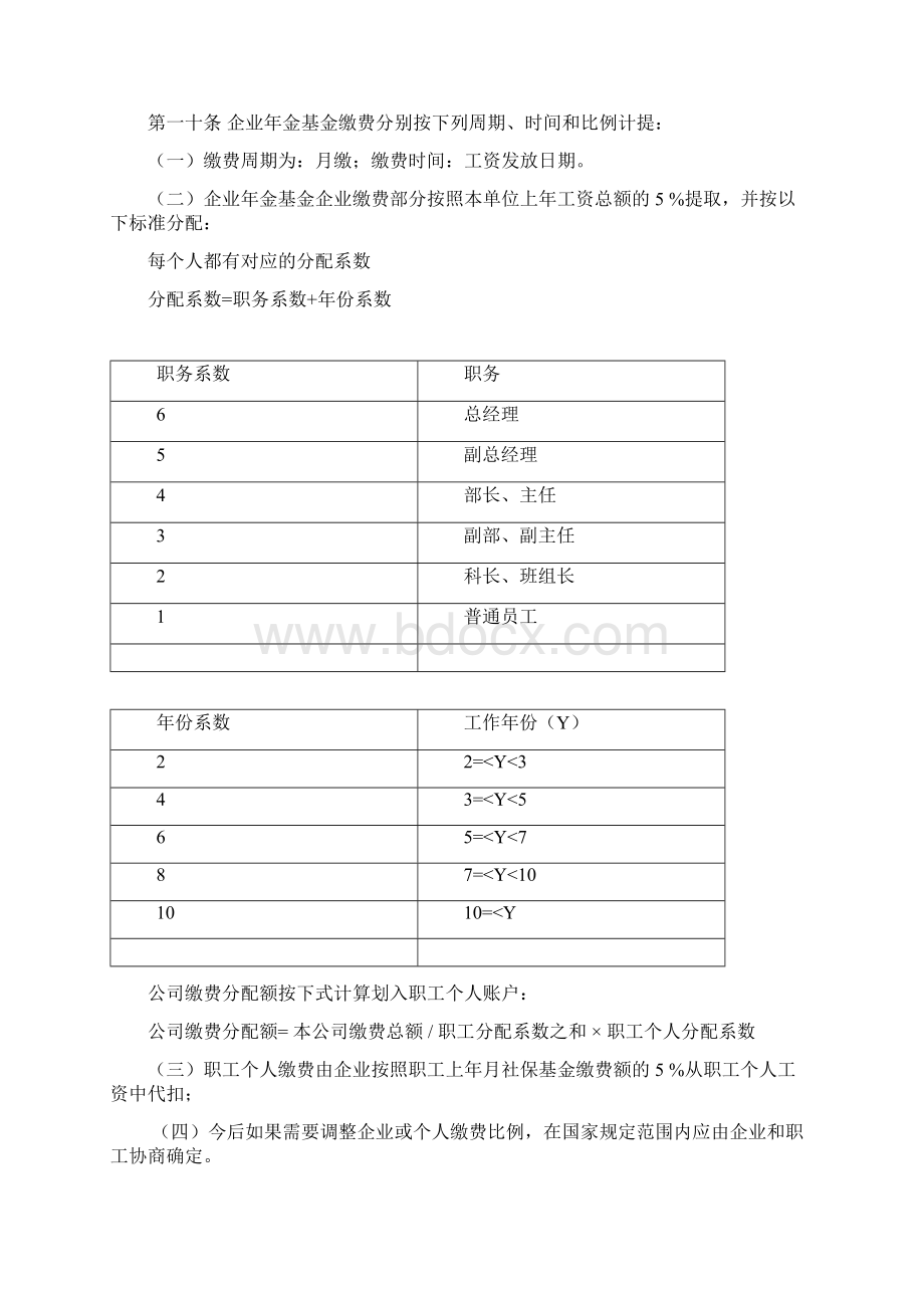 XXXXXXXX企业年金方案建议稿.docx_第3页