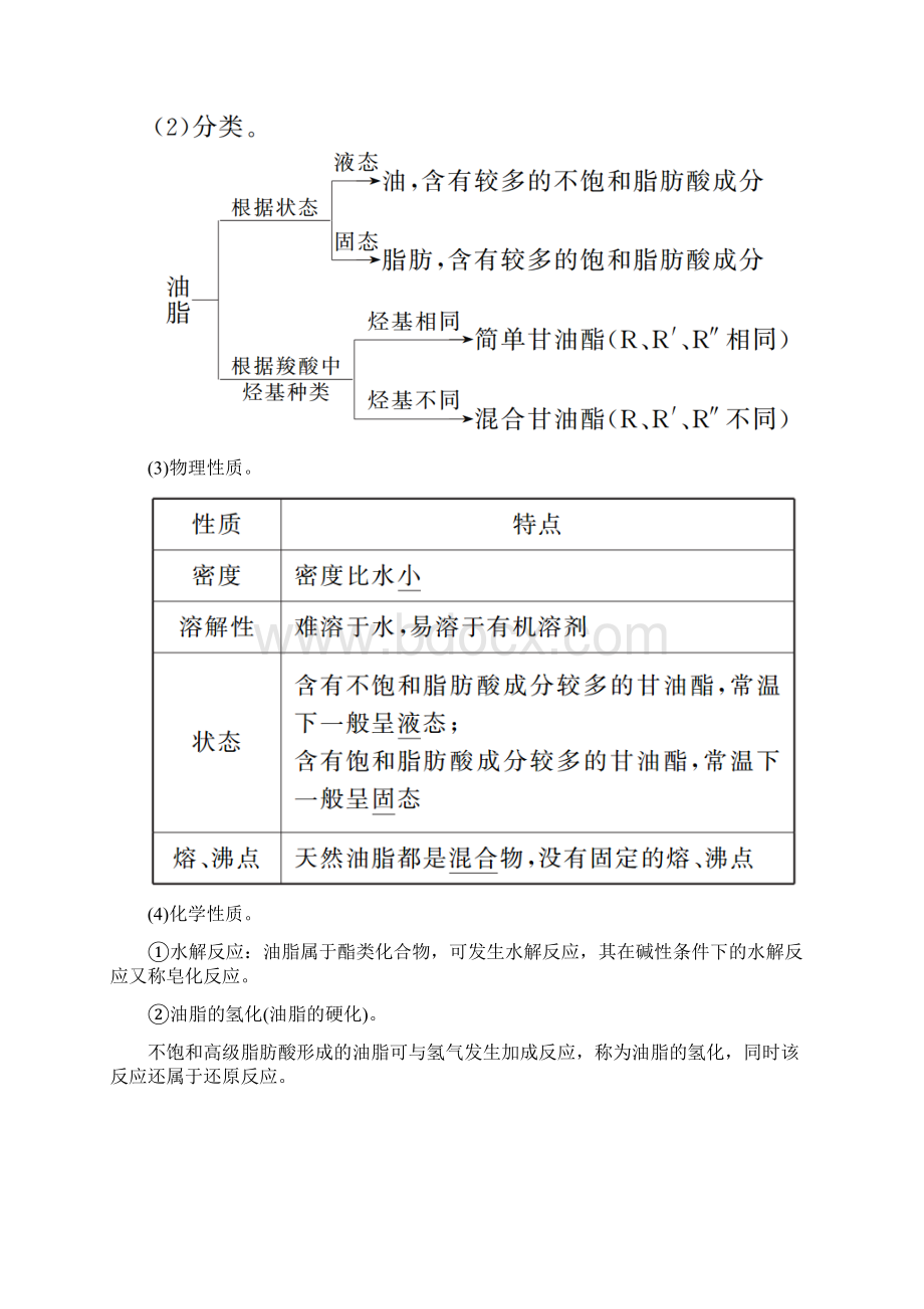 高考化学第11章第4节生命中的基础有机化学物质合成有机高分子化合物考点1生命中基础有机化学物质.docx_第2页