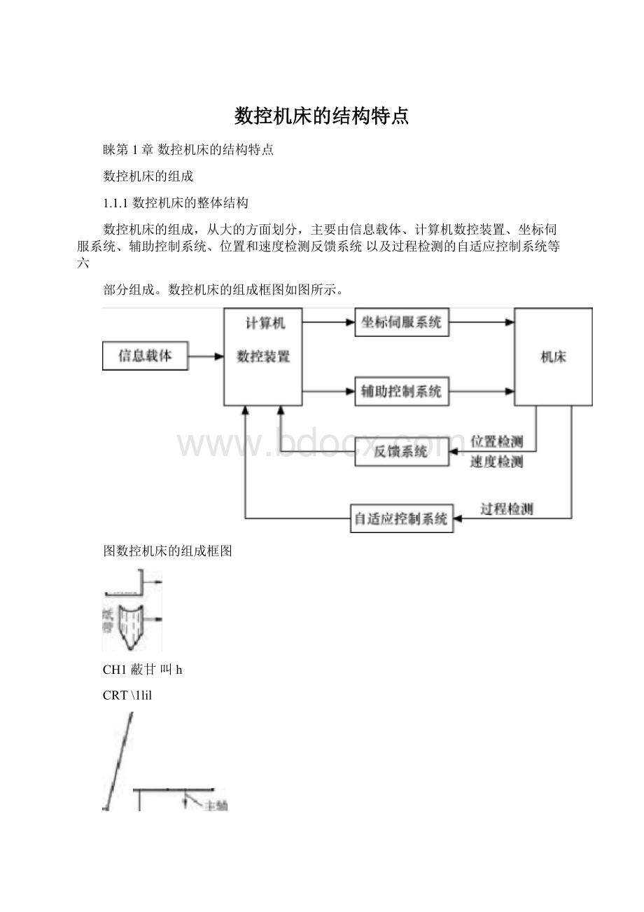 数控机床的结构特点.docx