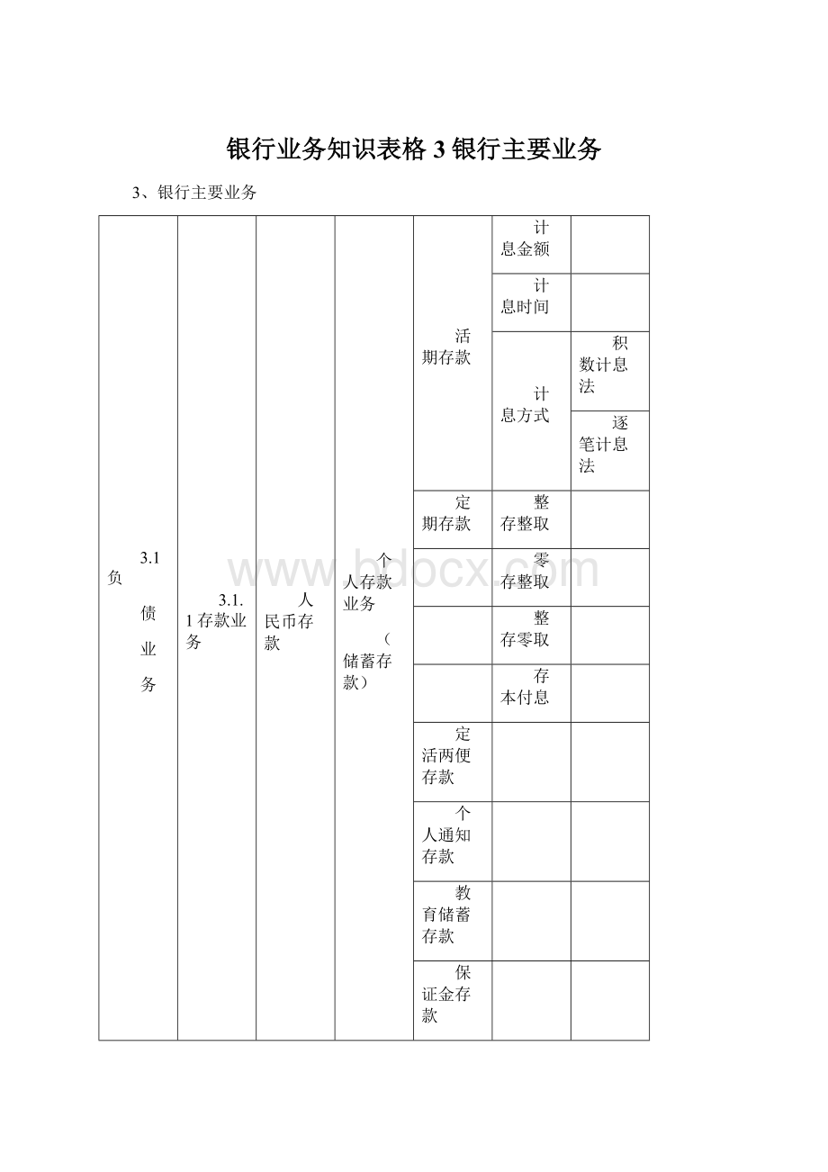 银行业务知识表格3银行主要业务.docx