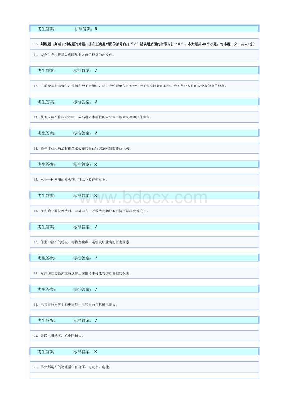 高压特种电工作业题库合集30套-29Word文件下载.docx_第2页