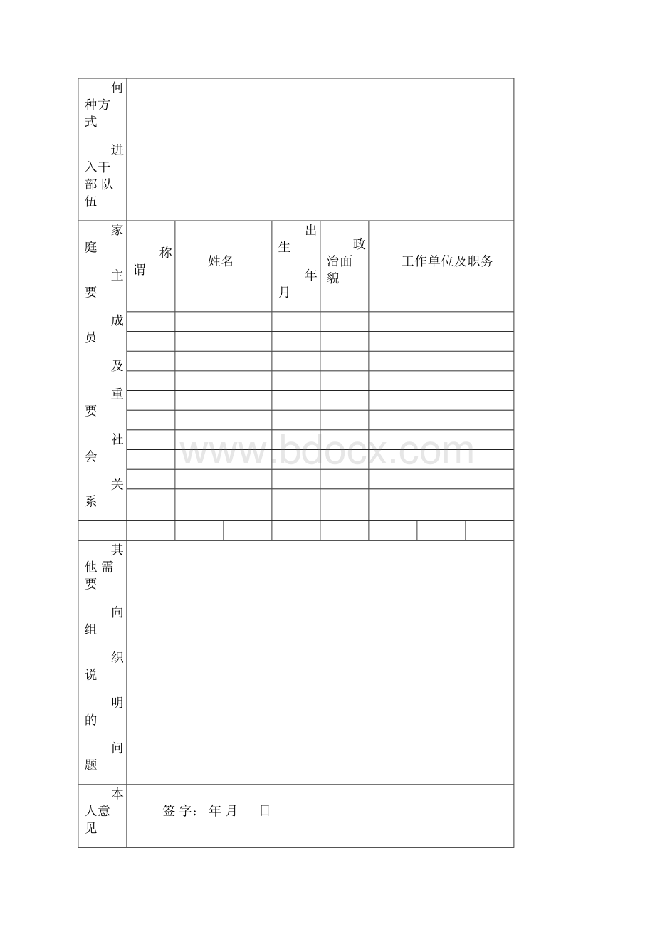 干部人事档案专项审核相关表格及填表说明Word文档下载推荐.docx_第2页