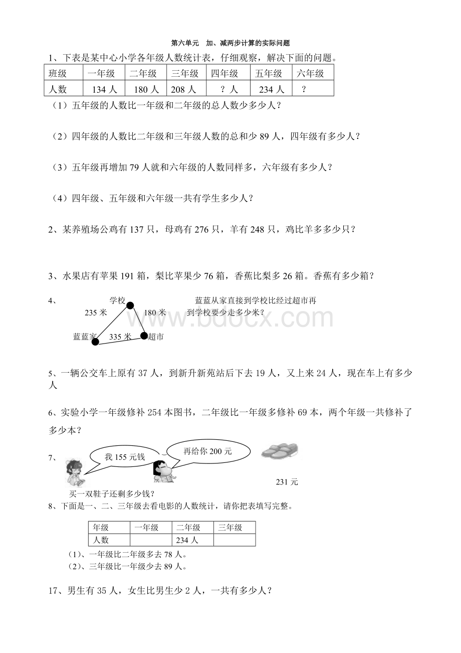 苏教版二年级下第六单元两三位数加法和减法试卷).doc_第1页