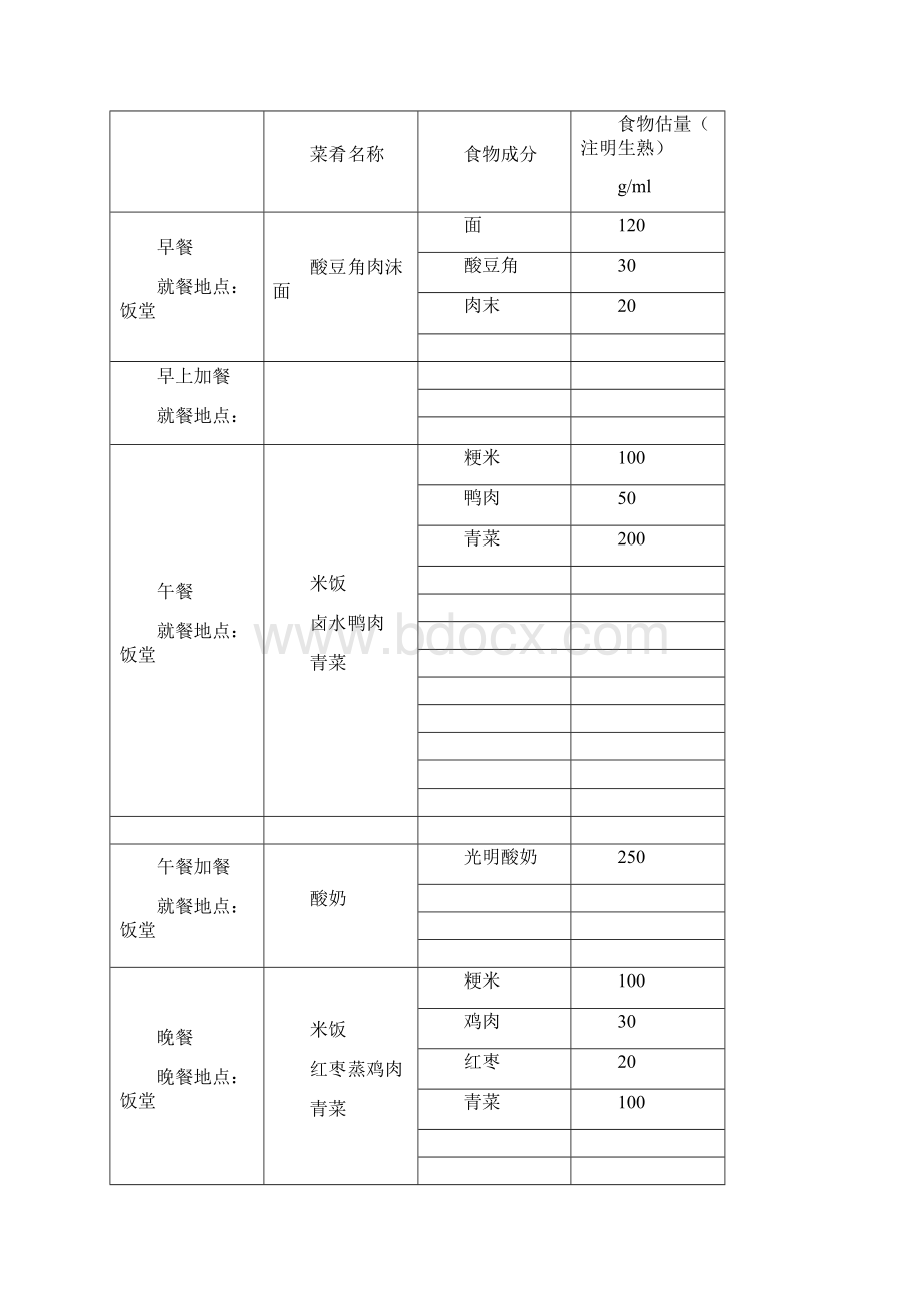 为期三天的24小时膳食回顾记录表word版本Word格式文档下载.docx_第3页