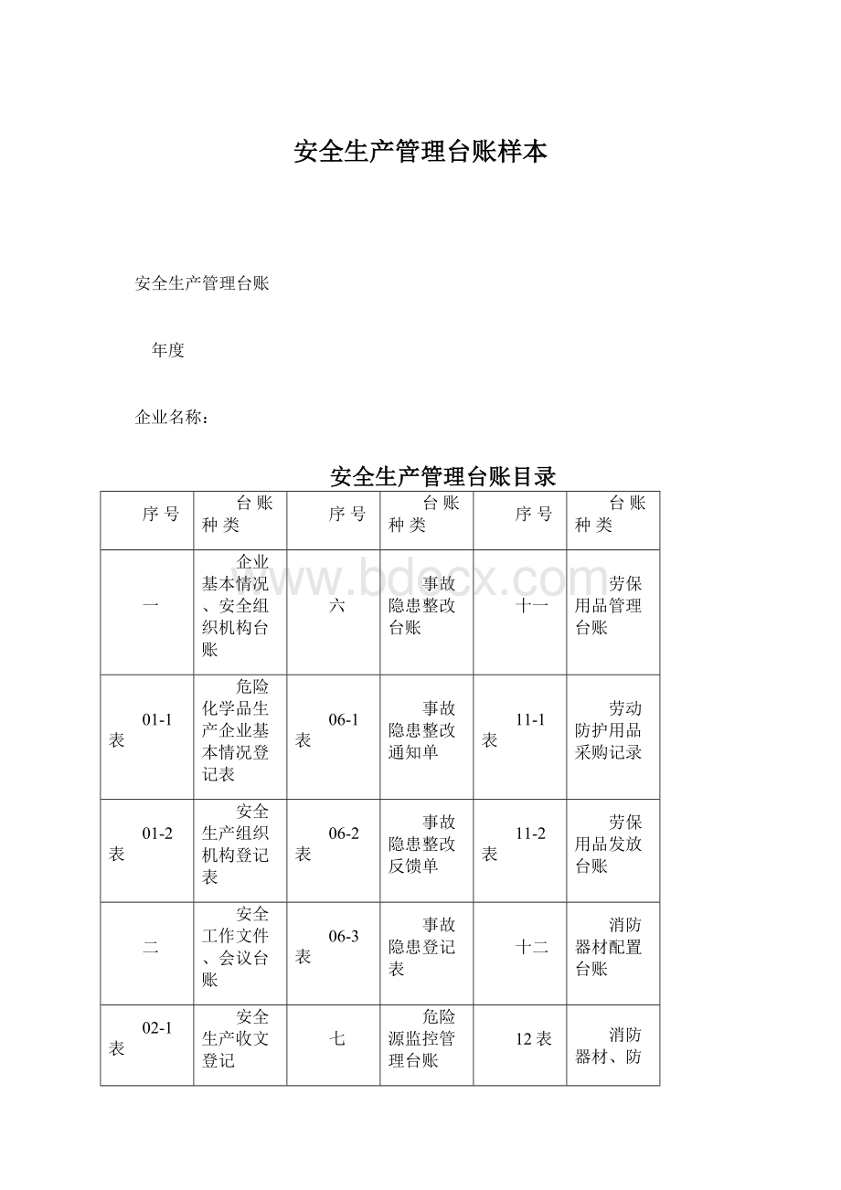 安全生产管理台账样本.docx