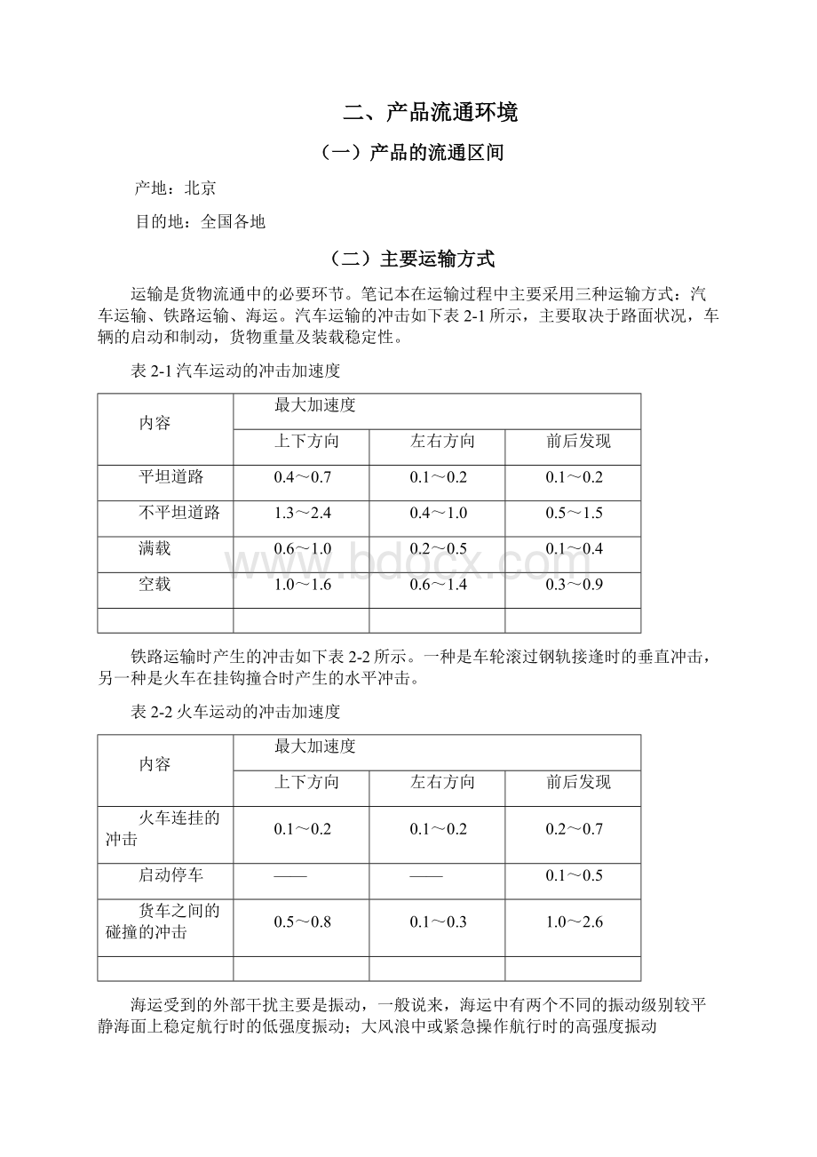 运输包装设计Word格式.docx_第3页