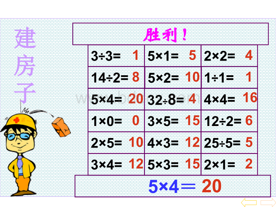 青岛版小学数学二年级上册总复习PPT格式课件下载.ppt