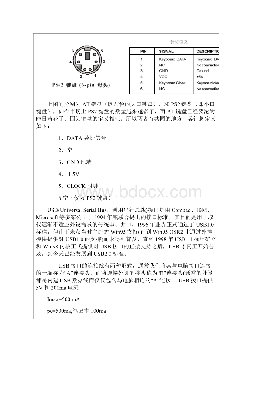 针脚定义及接口定义图解文档格式.docx_第3页