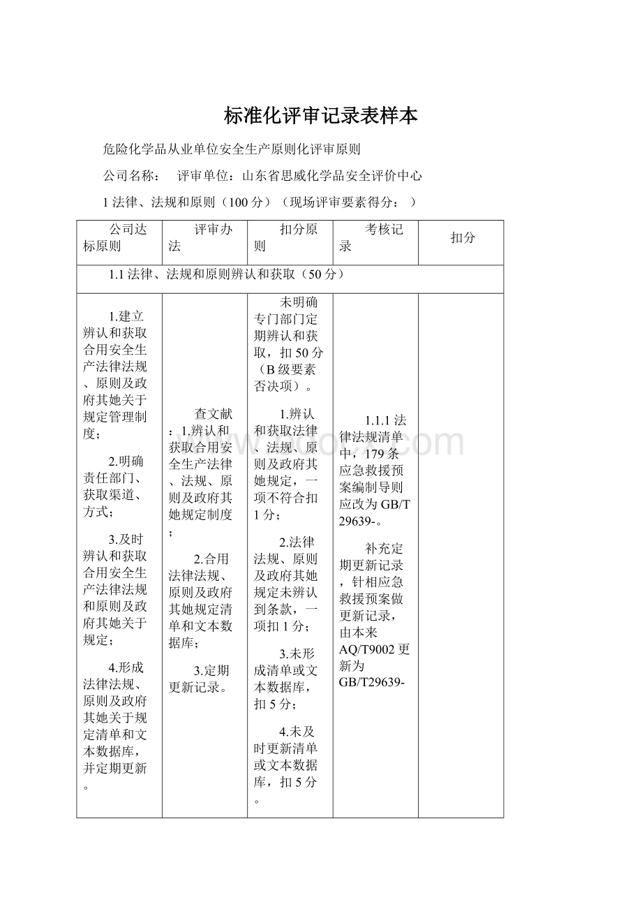 标准化评审记录表样本.docx_第1页