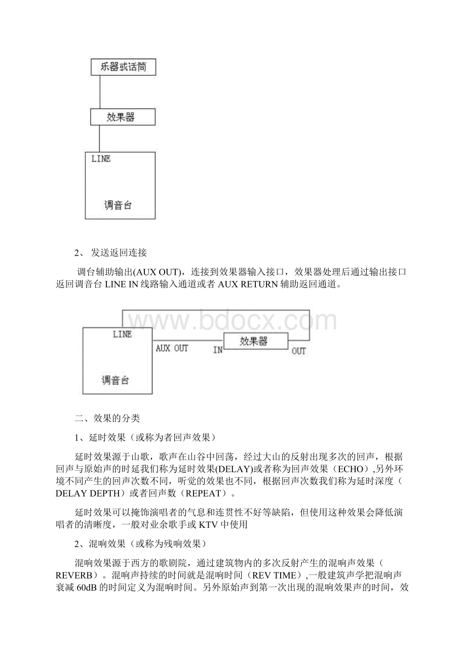 最新激励器的连接方法资料.docx_第2页