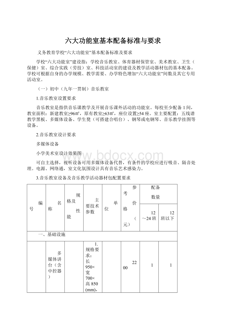 六大功能室基本配备标准与要求Word格式.docx