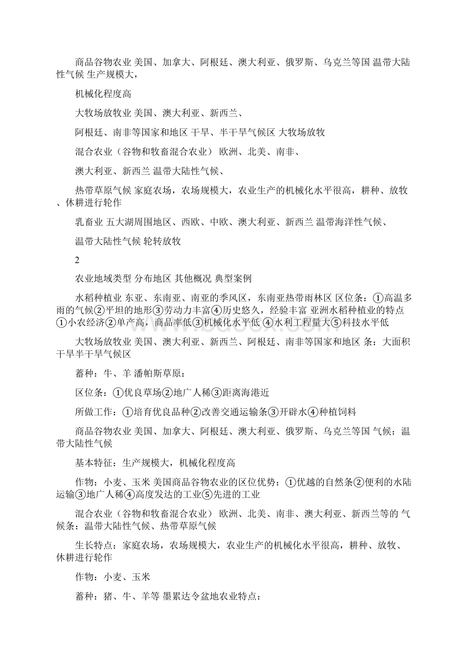 高中高二地理下册知识点归纳一文档格式.docx_第2页