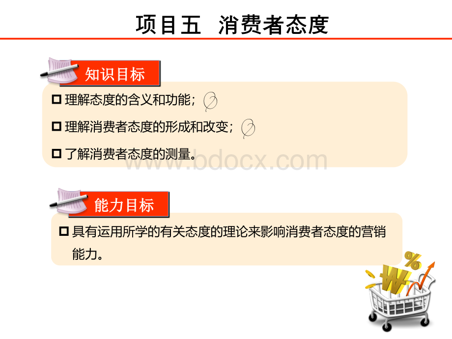 消费者行为分析与实务教学案例NO5PPT文档格式.ppt_第3页