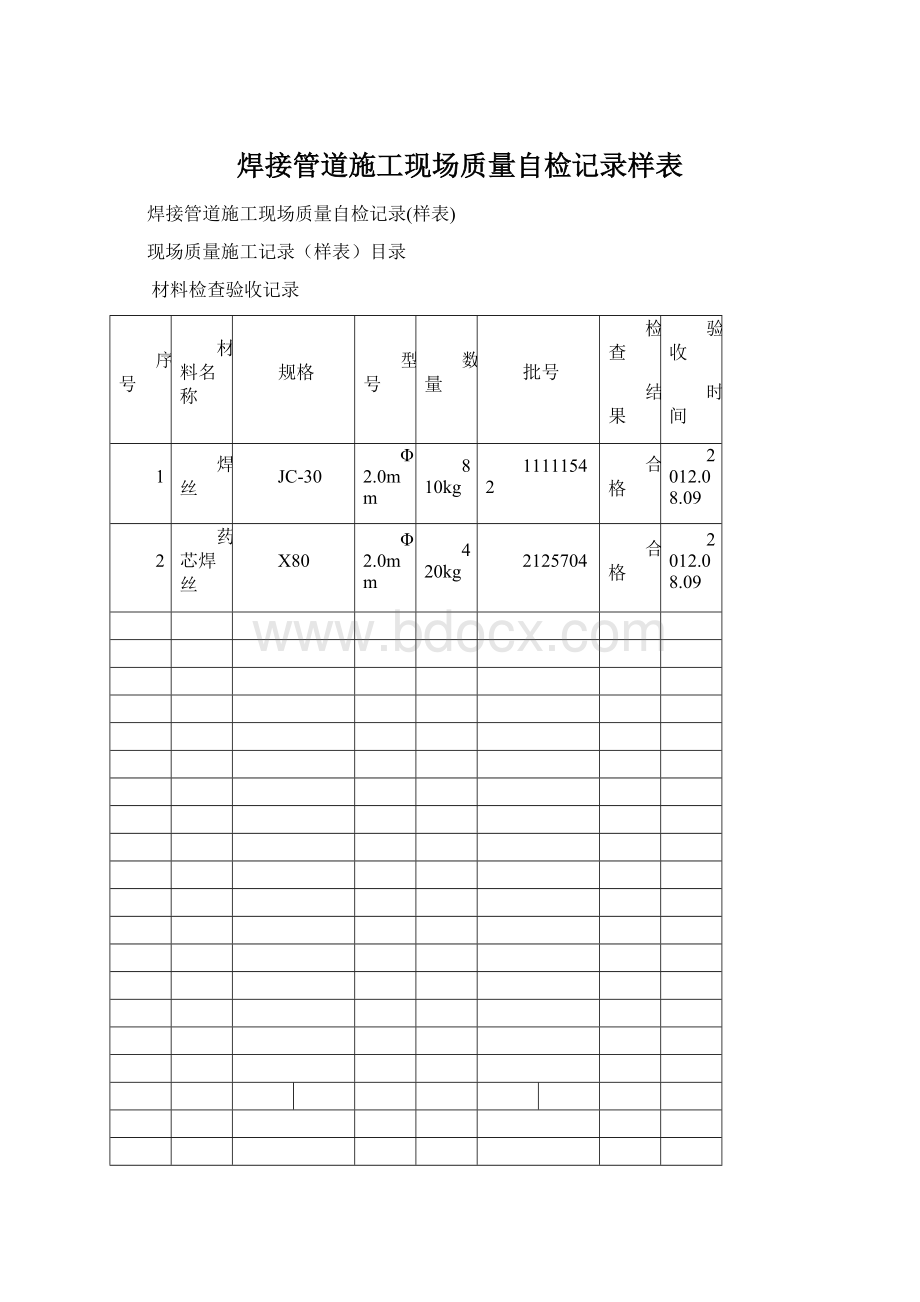 焊接管道施工现场质量自检记录样表.docx