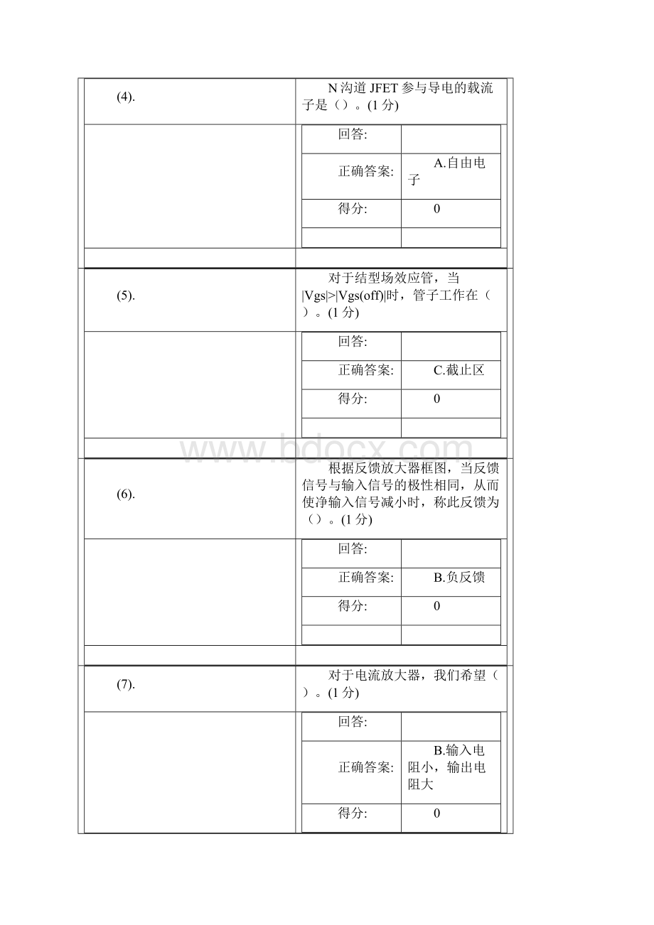 电子线路基础测试题库厦门大学网络教育.docx_第2页