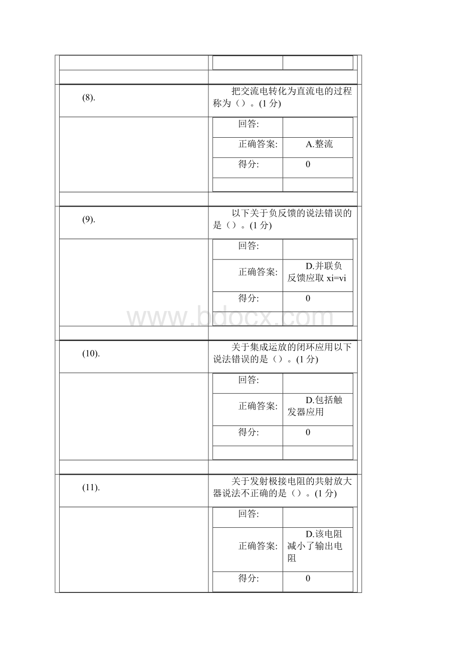 电子线路基础测试题库厦门大学网络教育.docx_第3页