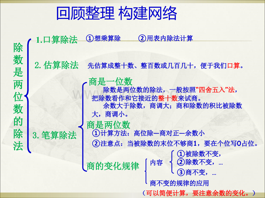 除数是两位数的除法的整理与复习PPT文件格式下载.ppt_第3页