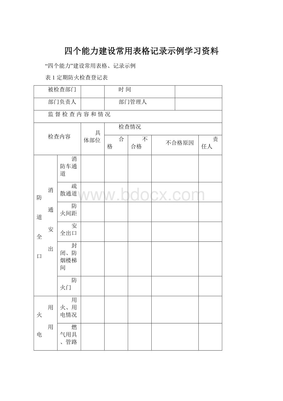 四个能力建设常用表格记录示例学习资料.docx_第1页