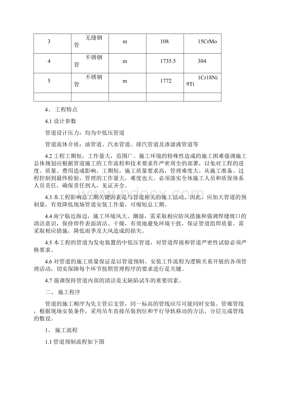 生活垃圾焚烧发电安装工程全厂中低压管道安装工程施工方案文档格式.docx_第3页