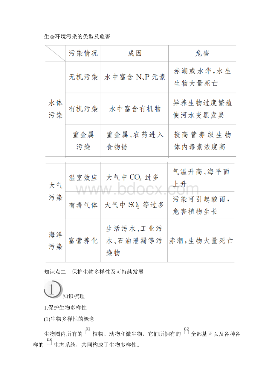 高中生物《保护我们共同的家园》导学案+课时作业.docx_第3页