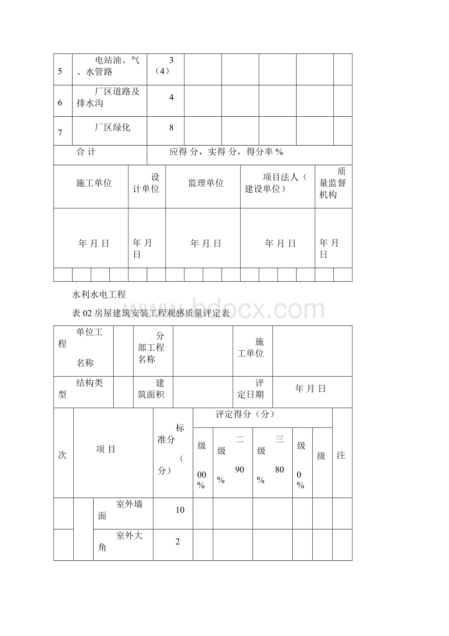 水利水电工程单元工程质量评定表.docx_第3页