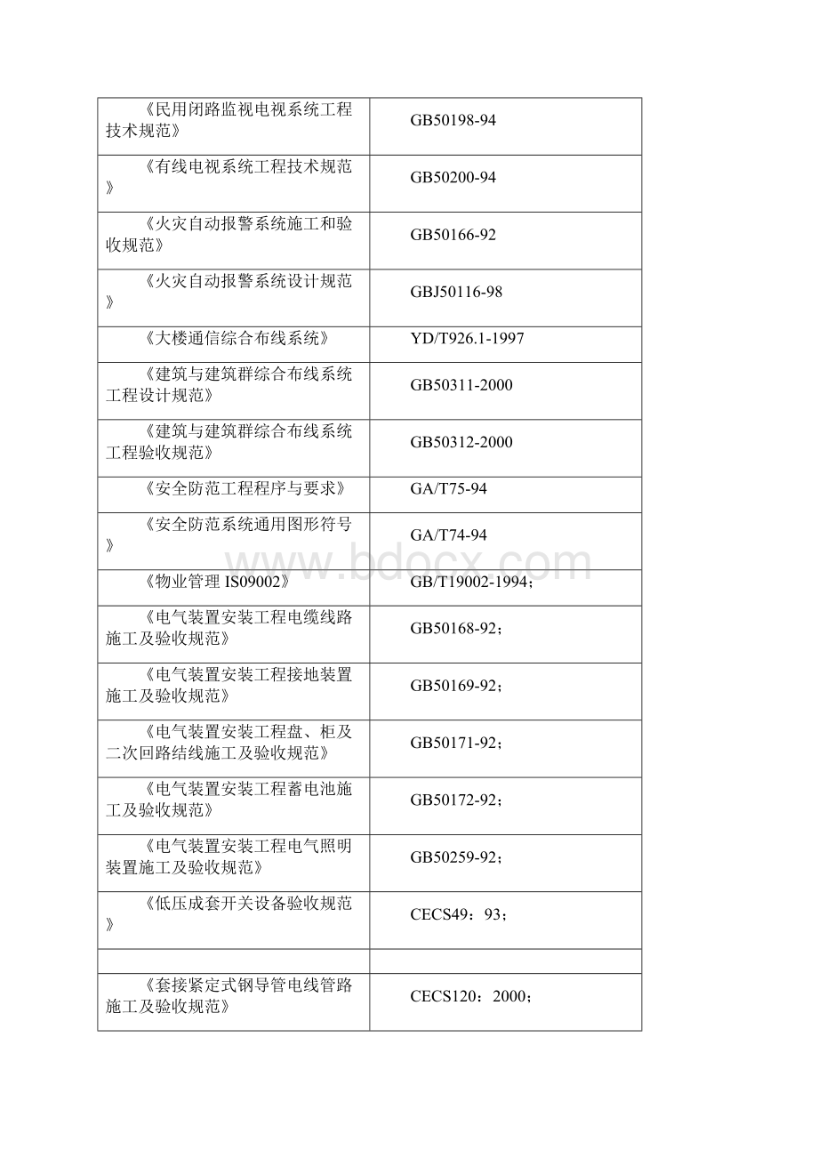 数据中心机房建设项目技术投标方案Word文件下载.docx_第3页