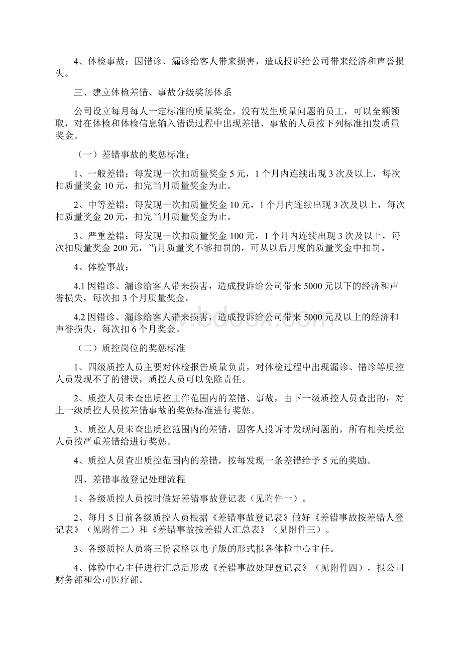 重磅体检质量管理办法.docx_第2页