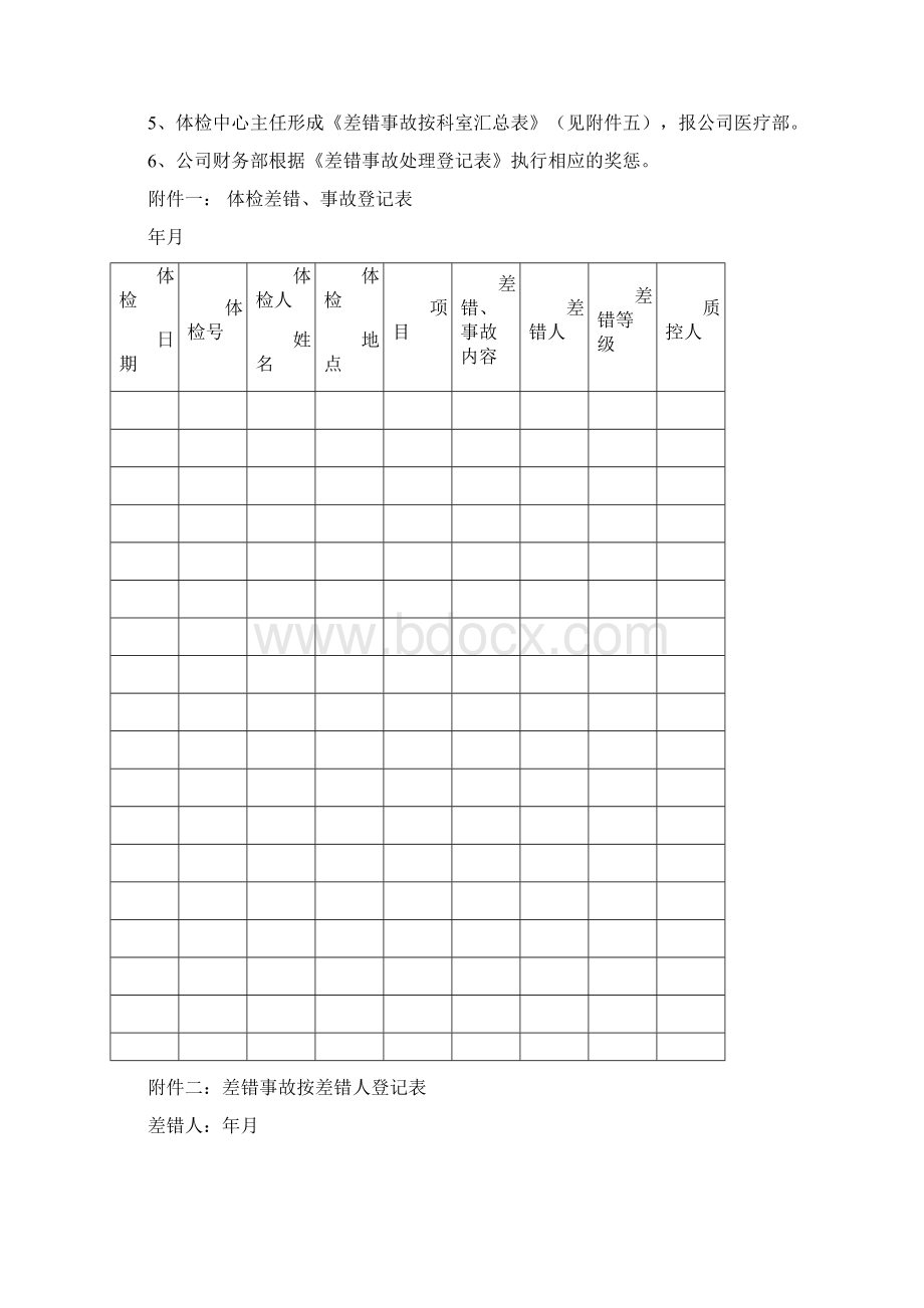 重磅体检质量管理办法.docx_第3页